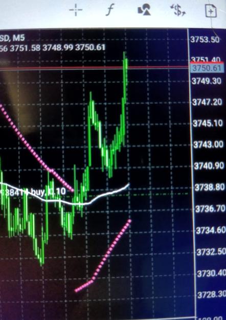 Click to Enlarge

Name: IMG-xauusd.jpg
Size: 154 KB