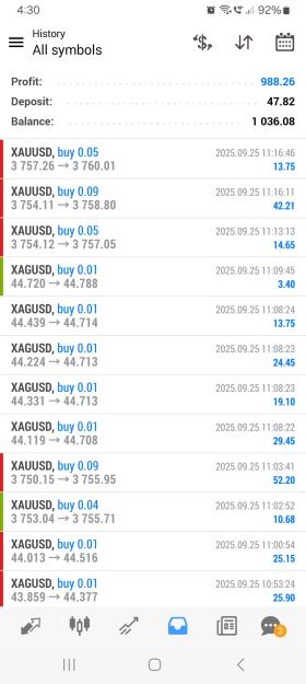 Click to Enlarge

Name: Screenshot_20250925_163037_MetaTrader 4.jpg
Size: 528 KB