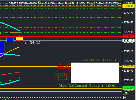 Click to Enlarge

Name: 250925 pips 1725.png
Size: 7 KB