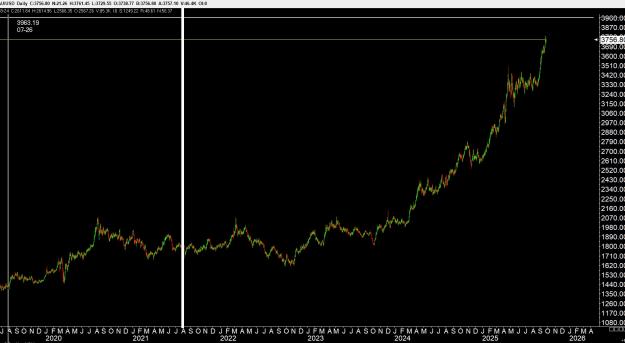 Click to Enlarge

Name: gold 4.jpg
Size: 235 KB