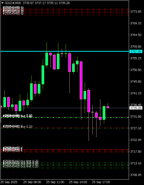 Click to Enlarge

Name: GOLD#M30 2509i.png
Size: 6 KB