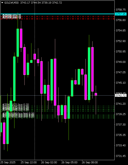 Click to Enlarge

Name: EURUSD#M30 2609a.png
Size: 6 KB
