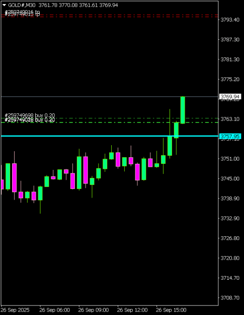 Click to Enlarge

Name: GOLD#M30 2609b.png
Size: 5 KB