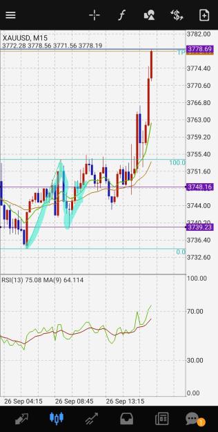 Click to Enlarge

Name: Screenshot_20250926_232149_MetaTrader 4.jpg
Size: 511 KB