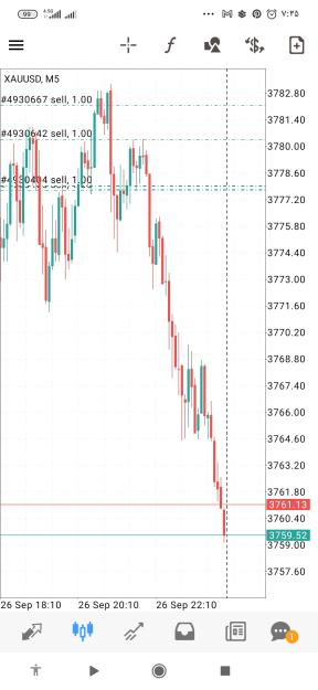 Click to Enlarge

Name: Screenshot_۲۰۲۵-۰۹-۲۷-۰۷-۳۵-۲۷-۲۶۵_net.metaquotes.metatrader4.jpg
Size: 514 KB