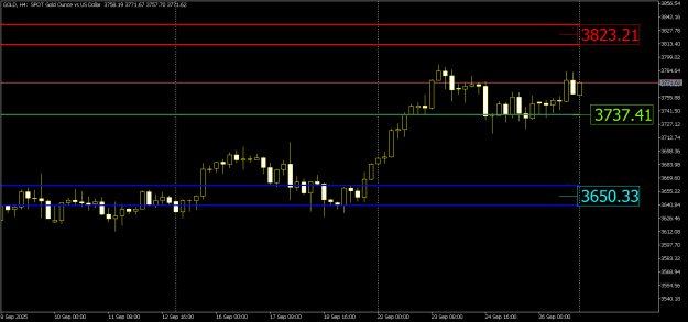 Click to Enlarge

Name: GOLDH4.png
Size: 14 KB