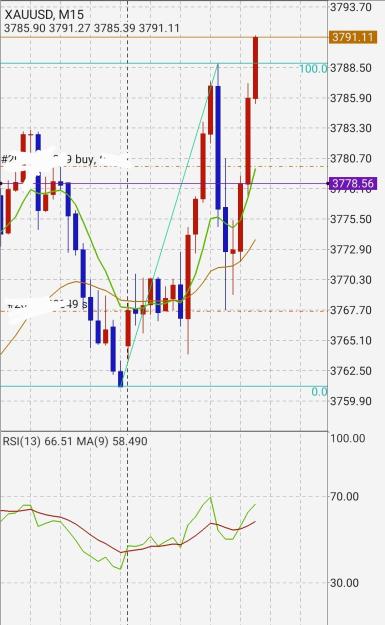 Click to Enlarge

Name: Screenshot_20250929_112054_MetaTrader 4.jpg
Size: 471 KB