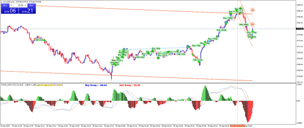 Click to Enlarge

Name: XAUUSD.aM1.png
Size: 32 KB