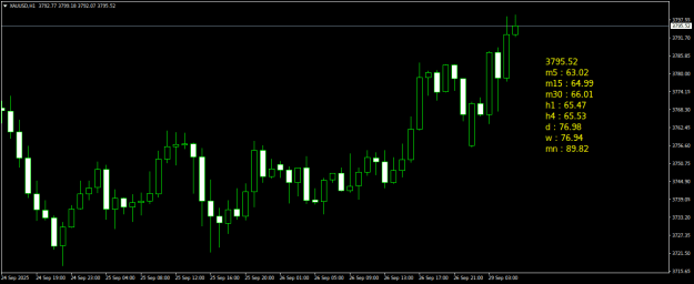Click to Enlarge

Name: XAUUSDH1.png
Size: 14 KB