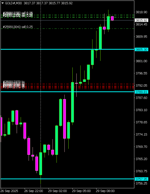 Click to Enlarge

Name: GOLD#M30 2909b.png
Size: 6 KB
