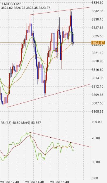 Click to Enlarge

Name: Screenshot_20250930_001705_MetaTrader 4.jpg
Size: 514 KB