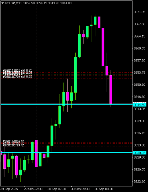 Click to Enlarge

Name: GOLD#M30 3009c.png
Size: 6 KB