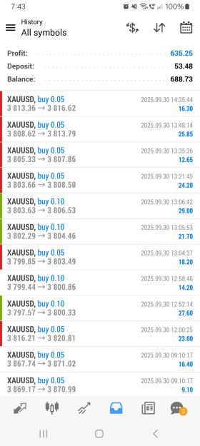 Click to Enlarge

Name: Screenshot_20250930_194312_MetaTrader 4.jpg
Size: 552 KB
