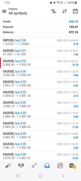 Click to Enlarge

Name: Screenshot_20251001_195120_MetaTrader 4.jpg
Size: 529 KB
