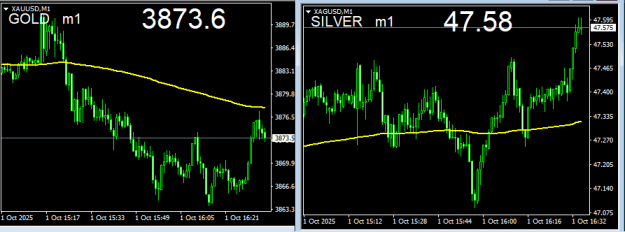 Click to Enlarge

Name: Gold v Silver.png
Size: 12 KB