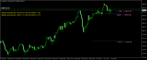 Click to Enlarge

Name: XAUUSDH1.png
Size: 16 KB