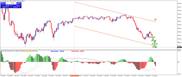 Click to Enlarge

Name: XAUUSD.aM1.png
Size: 25 KB