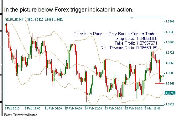 Click to Enlarge

Name: FOREX TRIGGER.jpeg
Size: 125 KB