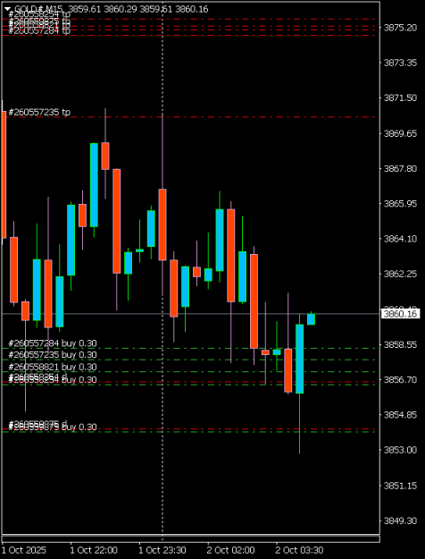 Click to Enlarge

Name: GOLD#M15 0210.png
Size: 6 KB