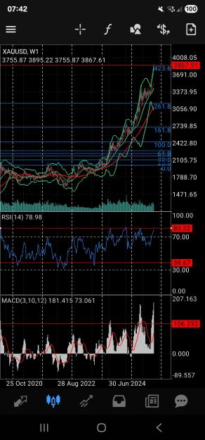 Click to Enlarge

Name: Screenshot_20251002_074232_MetaTrader 4.jpg
Size: 713 KB