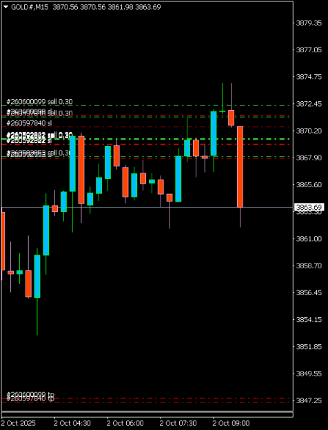 Click to Enlarge

Name: GOLD#M15 0210b.png
Size: 5 KB