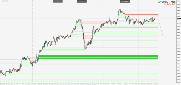 Click to Enlarge

Name: XAUUSD+M15.png
Size: 26 KB