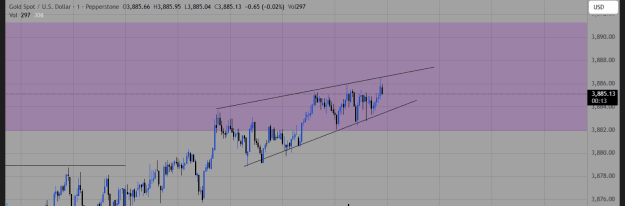 Click to Enlarge

Name: XAUUSD_2025-10-02_19-57-46.png
Size: 18 KB