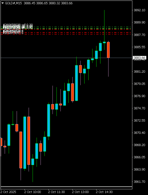 Click to Enlarge

Name: GOLD#M15 0210d.png
Size: 5 KB