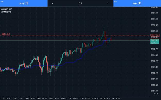 Click to Enlarge

Name: Screenshot_20251002_144213_net.metaquotes.metatrader5.jpg
Size: 348 KB