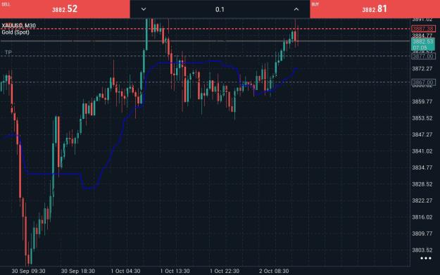 Click to Enlarge

Name: Screenshot_20251002_145255_net.metaquotes.metatrader5.jpg
Size: 368 KB