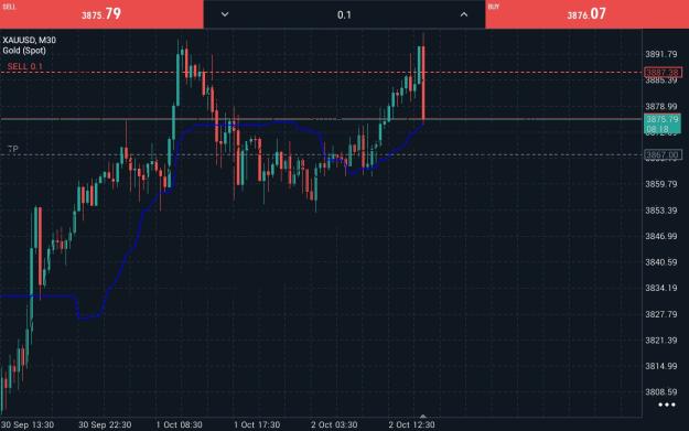 Click to Enlarge

Name: Screenshot_20251002_155142_net.metaquotes.metatrader5.jpg
Size: 346 KB