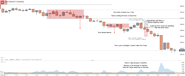 Click to Enlarge

Name: Spot Gold (£1 Contract)_20251002_15.41.png
Size: 42 KB