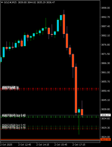 Click to Enlarge

Name: GOLD#M15 0210f.png
Size: 5 KB