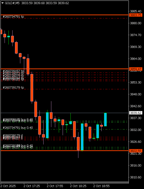 Click to Enlarge

Name: GOLD#M5 0210.png
Size: 6 KB