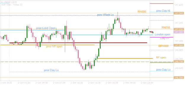 Click to Enlarge

Name: USDJPYM15  MrU to speak later today.png
Size: 12 KB