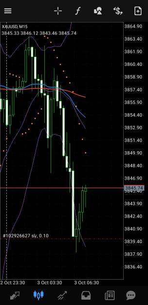 Click to Enlarge

Name: Screenshot_20251003_112521_MetaTrader 4.jpg
Size: 508 KB