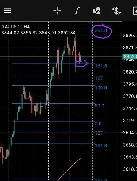 Click to Enlarge

Name: Screenshot_20251003_072235_MetaTrader 4.jpg
Size: 372 KB