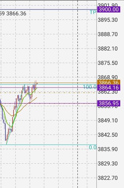 Click to Enlarge

Name: Screenshot_20251003_200152_MetaTrader 4.jpg
Size: 228 KB