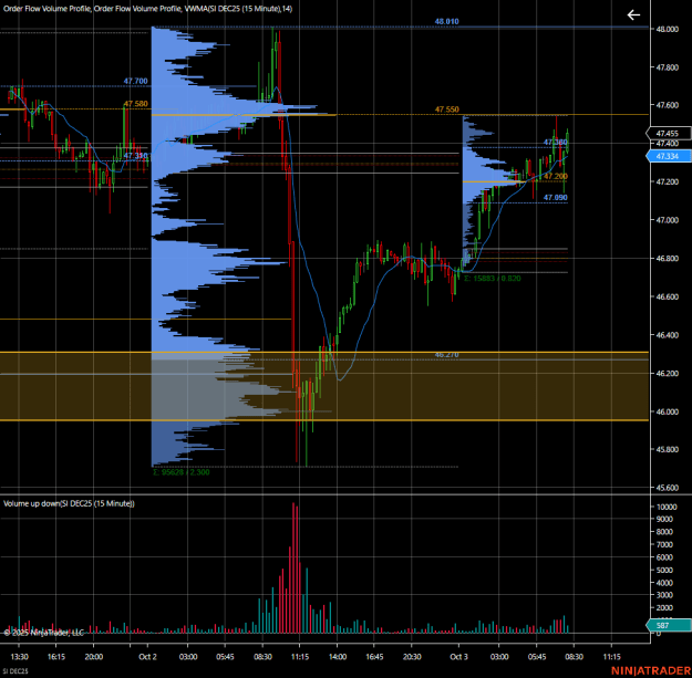 Click to Enlarge

Name: 24hr profile.png
Size: 31 KB