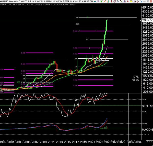 Click to Enlarge

Name: gold 6 .jpg
Size: 265 KB