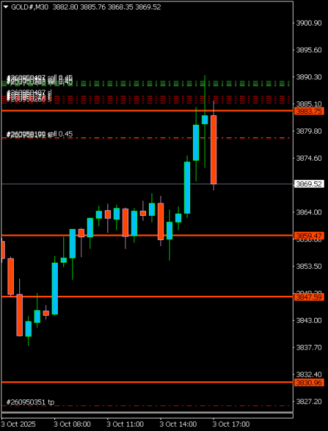 Click to Enlarge

Name: GOLD#M30 0310d.png
Size: 5 KB