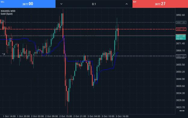 Click to Enlarge

Name: Screenshot_20251003_162708_net.metaquotes.metatrader5.jpg
Size: 364 KB