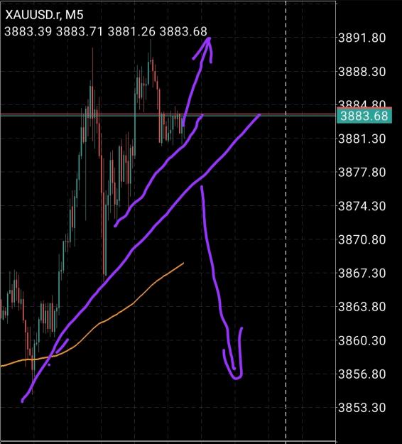 Click to Enlarge

Name: Screenshot_20251003_191256_MetaTrader 4.jpg
Size: 358 KB
