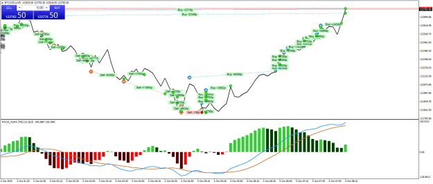 Click to Enlarge

Name: BTCUSD.aM5.png
Size: 28 KB