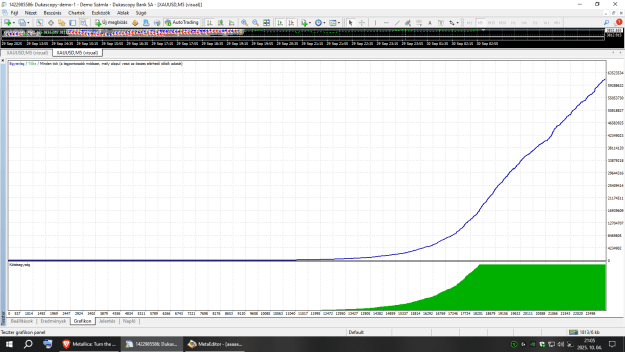 Click to Enlarge

Name: XAUUSD 1.png
Size: 51 KB