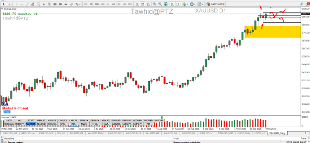 Click to Enlarge

Name: GOLD SSR SDZ RB SNR PTZ.png
Size: 37 KB