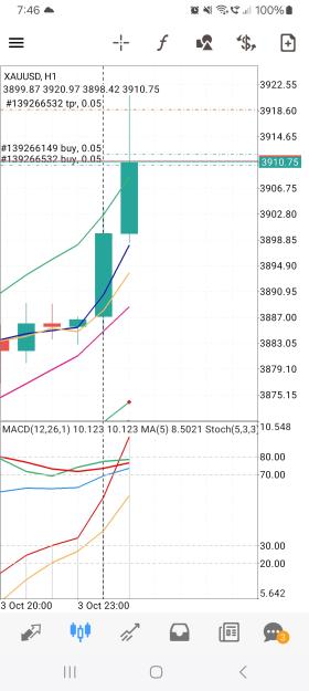 Click to Enlarge

Name: Screenshot_20251006_074625_MetaTrader 4.jpg
Size: 546 KB