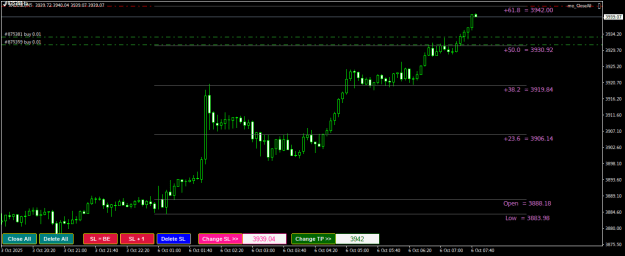 Click to Enlarge

Name: XAUUSDM5.png
Size: 17 KB