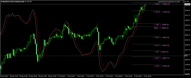 Click to Enlarge

Name: XAUUSDH1.png
Size: 22 KB