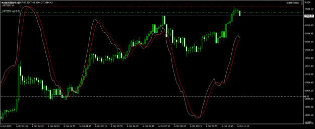 Click to Enlarge

Name: XAUUSDM5.png
Size: 17 KB